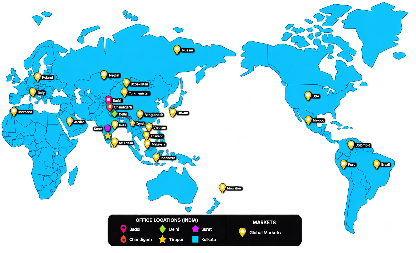 INVIYA Global Presence